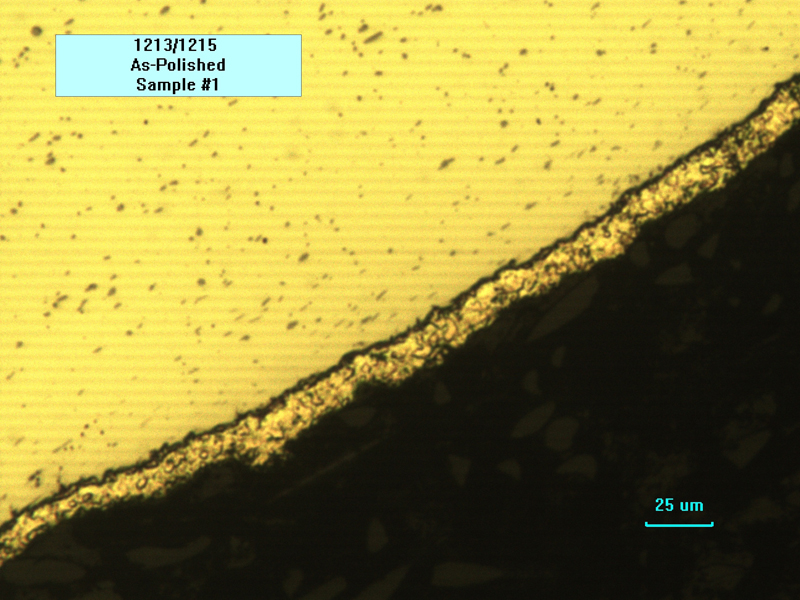 Plating / Coating Thickness & Hardness